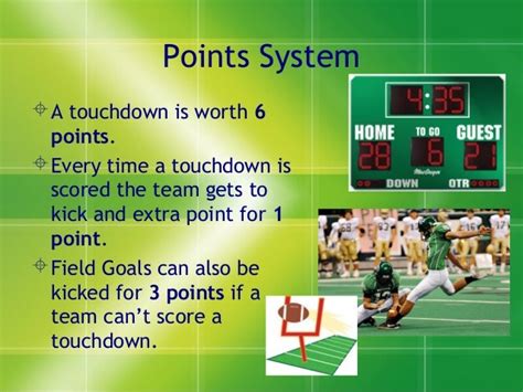 In Football How Many Points Is a Touchdown: A Dive into the Scoring System and Beyond