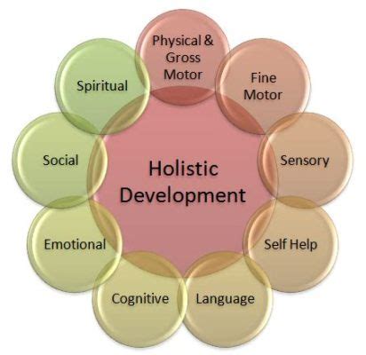 What is Athletics in Physical Education: A Gateway to Holistic Development